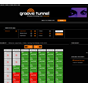 Groove Tunnel - Live Customer Booking Site